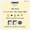 Caron Simply Soft Baby Brights Paints Yarn - 3 Pack of 141g/5oz - Acrylic - 4 Medium (Worsted) - 235 Yards - Knitting/Crochet